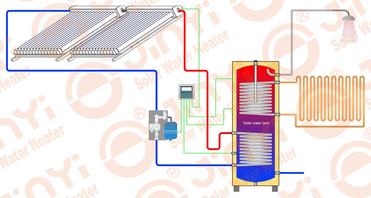 Solar water heating system schematic diagram