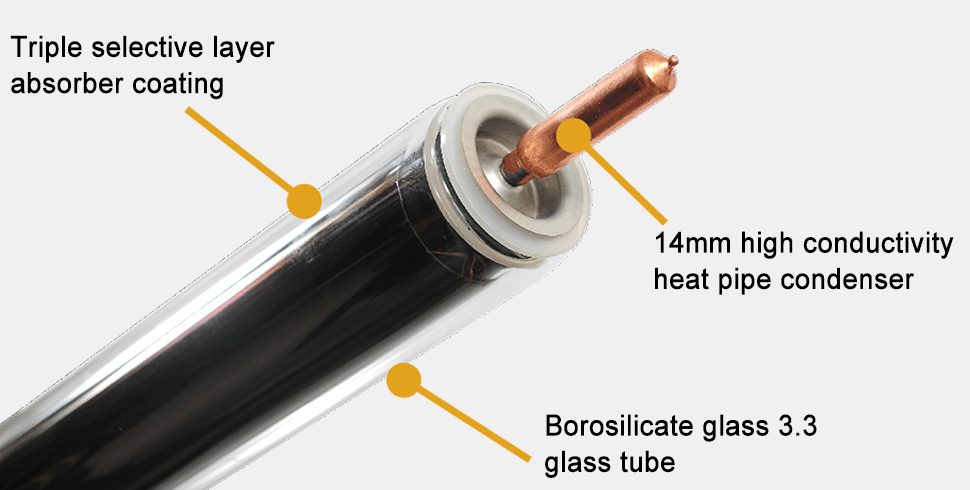 Heat Pipe Vacuum Tube