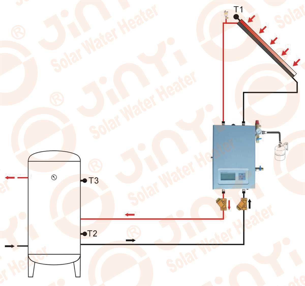 Schematic Diagram Double Pipeline Pump Station